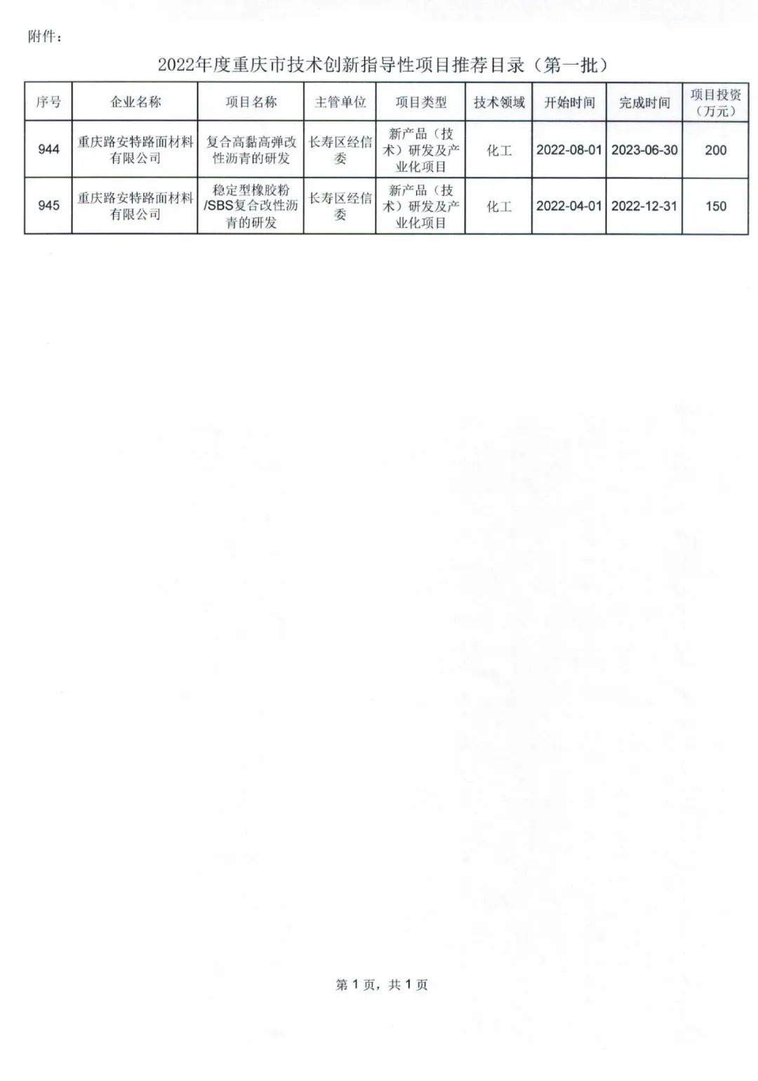 重慶路安特瀝青科技有限公司 重慶路安特瀝青科技有限公司