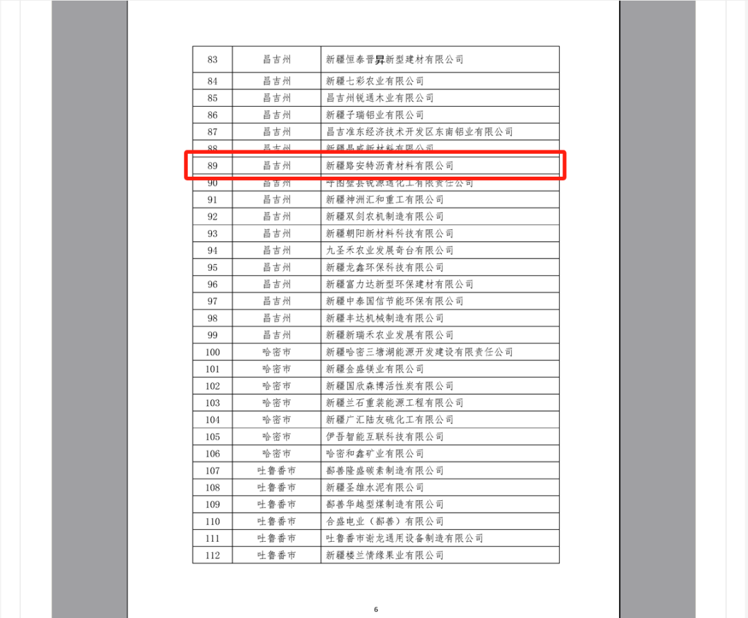 重慶路安特瀝青科技有限公司 重慶路安特瀝青科技有限公司